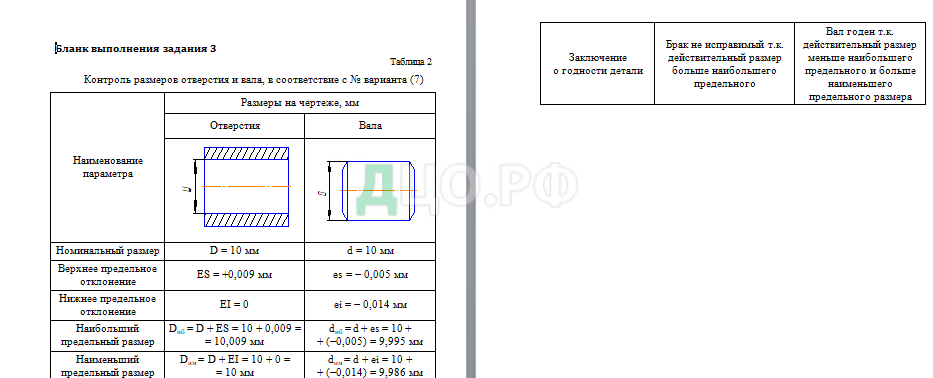 Контрольная работа по теме Метрология